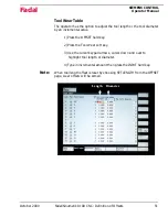 Preview for 51 page of FADAL VMC 3020 Operator'S Manual