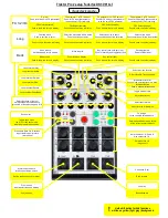 Предварительный просмотр 4 страницы Faderfox micromodul DS3 User Manual