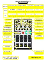 Предварительный просмотр 5 страницы Faderfox micromodul DS3 User Manual