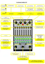 Предварительный просмотр 4 страницы Faderfox micromodul LV3 User Manual