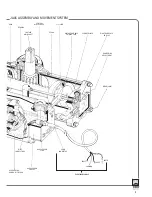 Preview for 3 page of fadini COMBI 740 Instruction Manual