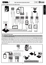 Предварительный просмотр 9 страницы fadini CORAL 1050 Instruction Manual