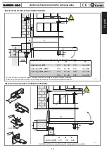 Preview for 5 page of fadini Dardo 424 Instruction Manual