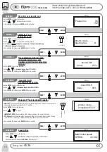 Preview for 6 page of fadini Elpro 220 Instruction Manual