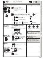 Preview for 10 page of fadini Elpro 27 Instruction Manual