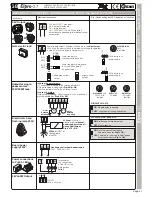 Предварительный просмотр 10 страницы fadini Elpro 27 Instruction Manual