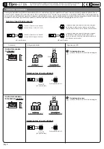 Предварительный просмотр 4 страницы fadini Elpro 37DS Manual