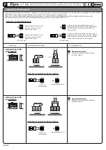 Предварительный просмотр 18 страницы fadini Elpro 37DS Manual