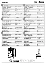 Предварительный просмотр 20 страницы fadini Elpro 7 RP Instructions Manual