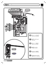 Предварительный просмотр 6 страницы fadini Elpro 980 Instructions Manual