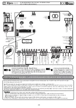 Preview for 28 page of fadini Elpro S20 Instructions Manual