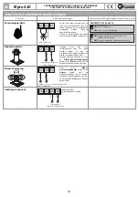 Preview for 36 page of fadini Elpro S20 Manual