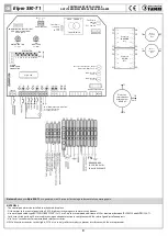 Preview for 8 page of fadini Elpro S50-T1 Manual