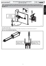 Preview for 5 page of fadini HINDI 880 SPRINT Instruction Manual