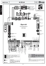 Preview for 26 page of fadini Junior 624 Instruction Manual