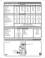 Preview for 13 page of fadini MEC 200 Installation Manual