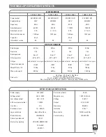 Preview for 15 page of fadini nyota 115 Instruction Manual