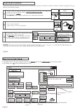 Preview for 34 page of fadini Siti 63 Instructions Manual