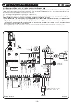 Preview for 10 page of fadini Strabuc 918 Instruction Manual