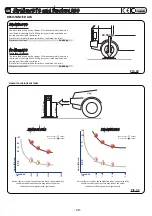 Предварительный просмотр 14 страницы fadini Strabuc 918 Instruction Manual