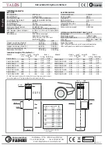 Preview for 20 page of fadini TALOS 9450 Instruction Manual