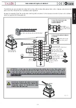 Предварительный просмотр 11 страницы fadini TALOS Series Instruction Manual