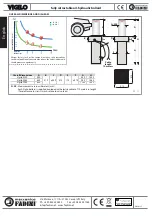 Preview for 16 page of fadini VIGILO 2250 Instruction Manual