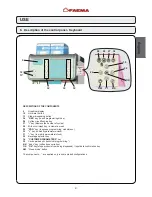 Preview for 53 page of Faema BARCODE Use And Installation