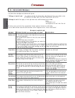 Предварительный просмотр 76 страницы Faema BARCODE Use And Installation