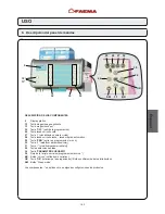 Preview for 167 page of Faema BARCODE Use And Installation