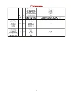 Preview for 4 page of Faema CARISMA A-1 Use And Installation