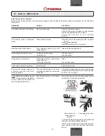 Preview for 27 page of Faema CARISMA A-1 Use And Installation