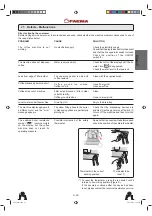 Preview for 51 page of Faema CARISMA S-1 Use And Installation