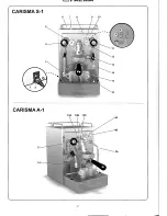 Preview for 3 page of Faema Carisma Use And Installation