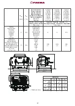 Preview for 6 page of Faema E61 1 GR Use And Installation