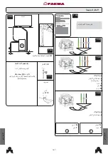 Preview for 137 page of Faema E61 1 GR Use And Installation