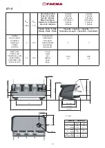 Preview for 5 page of Faema E71 E Engineer'S Manual