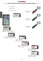 Preview for 32 page of Faema E71 E Engineer'S Manual