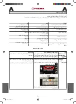 Preview for 280 page of Faema E71 E Use And Installation