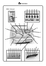 Preview for 3 page of Faema E92/A Compact Manual