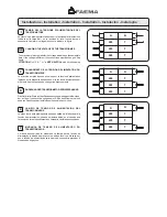 Preview for 17 page of Faema E98/A-1 Compact Manual