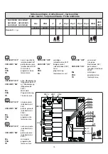 Предварительный просмотр 36 страницы Faema Enova Manual