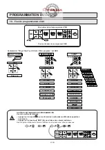 Предварительный просмотр 85 страницы Faema TEOREMA A Use And Installation