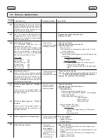 Preview for 68 page of Faema X2 GRANDITALIA User Manual