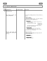 Preview for 70 page of Faema X2 GRANDITALIA User Manual