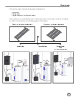 Preview for 7 page of FAFCO Drainback 200 Series Installation Manual