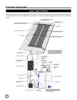 Preview for 8 page of FAFCO Drainback 200 Series Installation Manual