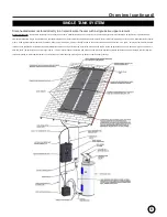 Preview for 9 page of FAFCO Drainback 200 Series Installation Manual