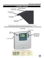 Preview for 11 page of FAFCO Drainback 200 Series Installation Manual