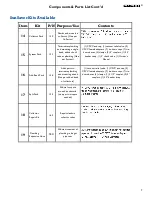 Preview for 7 page of FAFCO Sunsaver Installation Manual